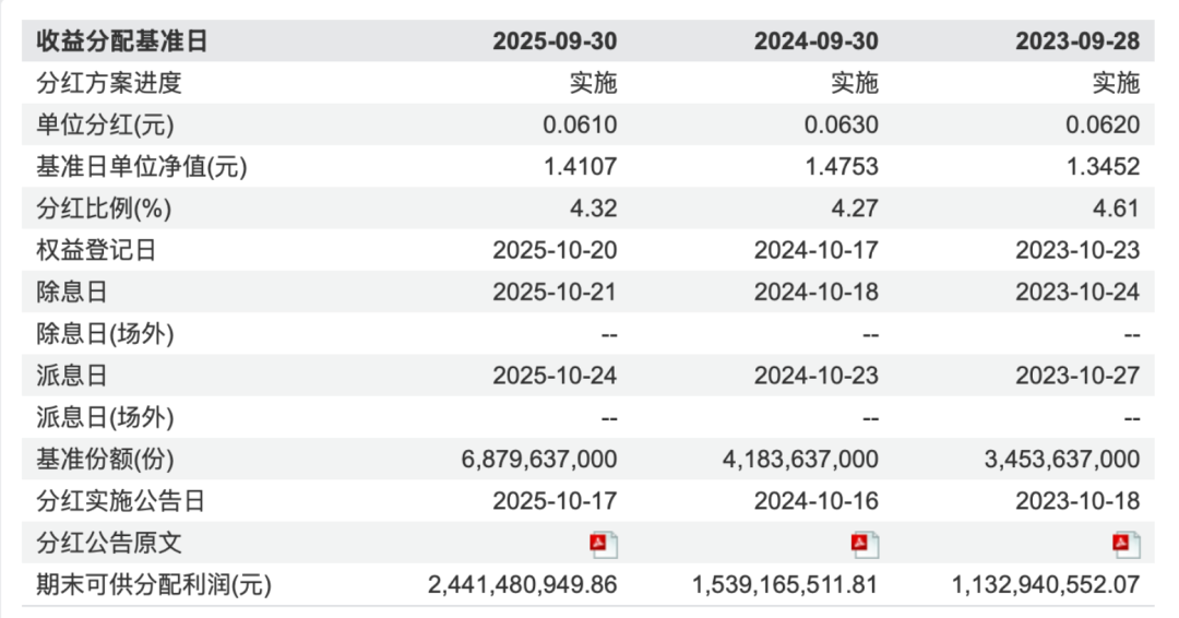 image-20251114135224881