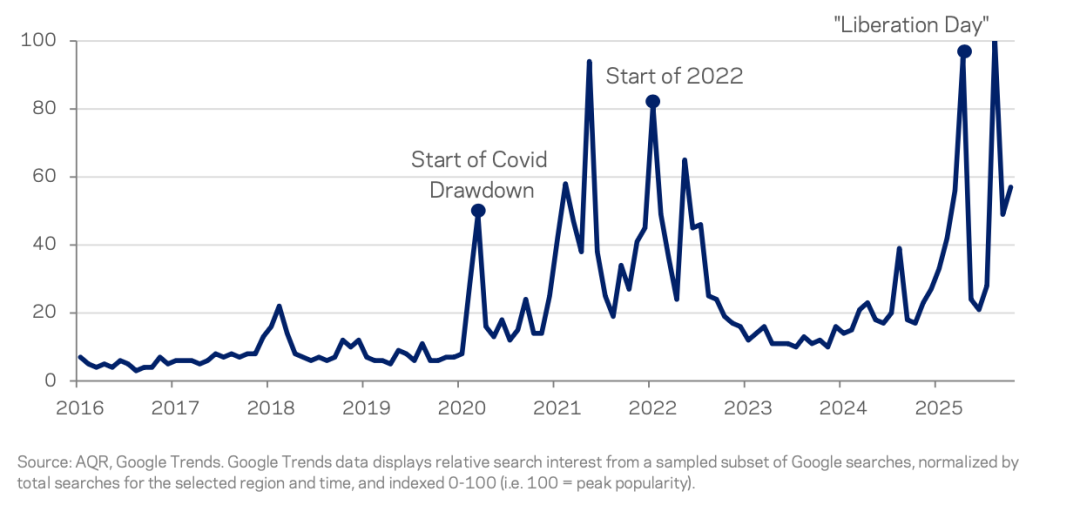 image-20251208084725246