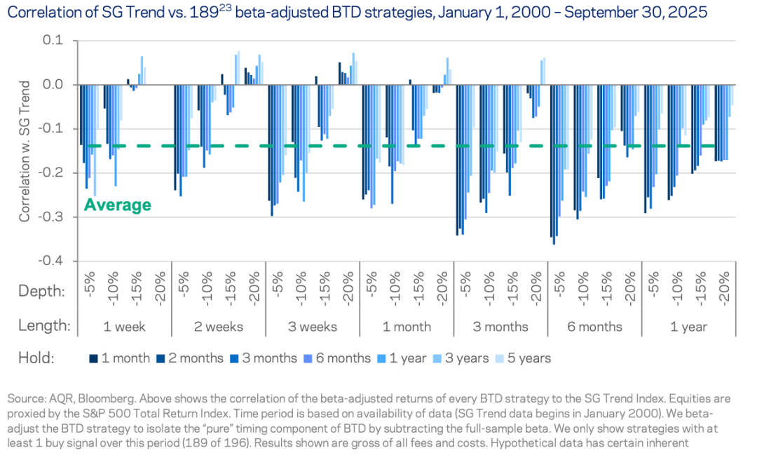 image-20251208085133948